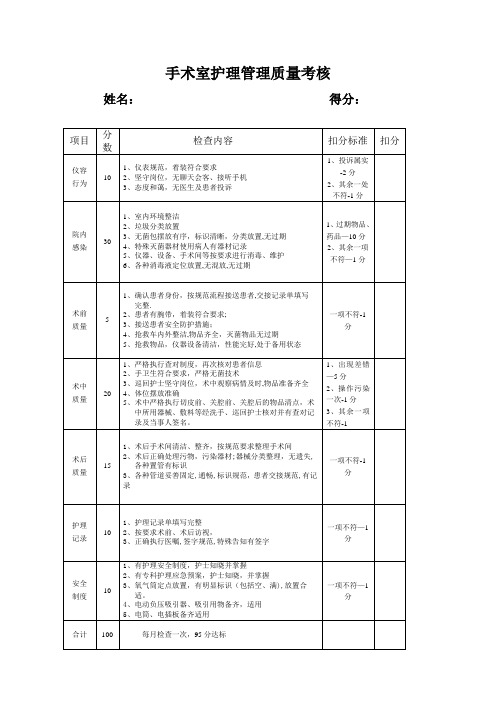 手术室质量考核标准