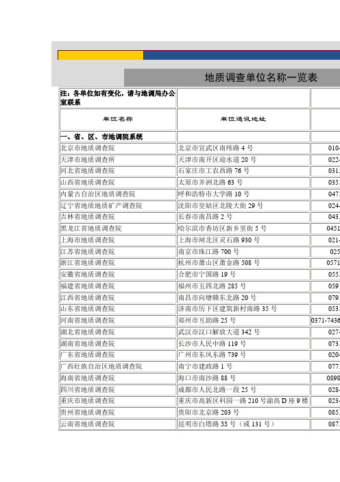 地质调查单位名称一览表