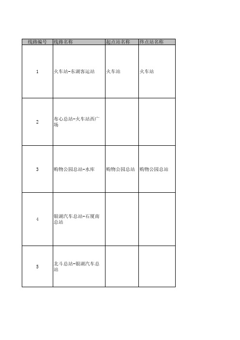 深圳市公交线路一览表(2009年1月份)