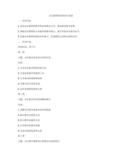 音乐教师校本培训计划表