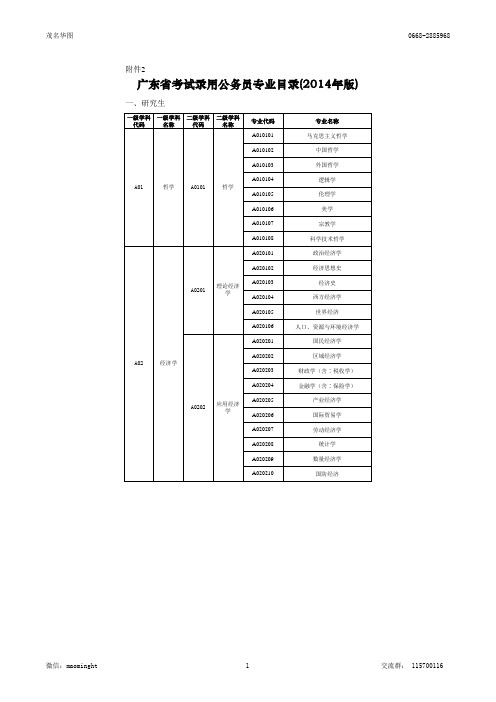 广东省考试录用公务员专业目录(2014年版)