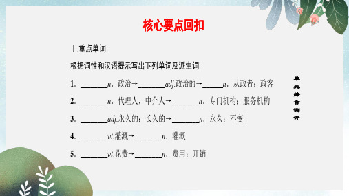 高中英语Unit1Buildingthefuture核心要点回扣课件牛津译林版选修10
