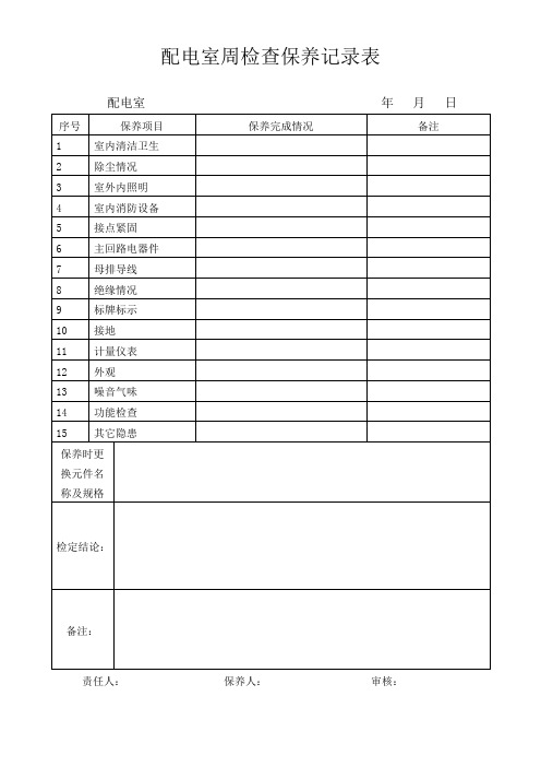 2019配电房检查保养记录表(内含表格整理)