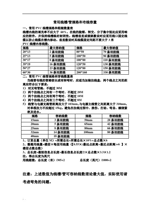 常用线槽管规格和布线容量