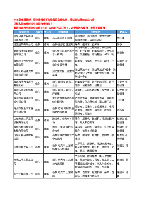 2020新版山东省潍坊自卸车工商企业公司名录名单黄页大全29家