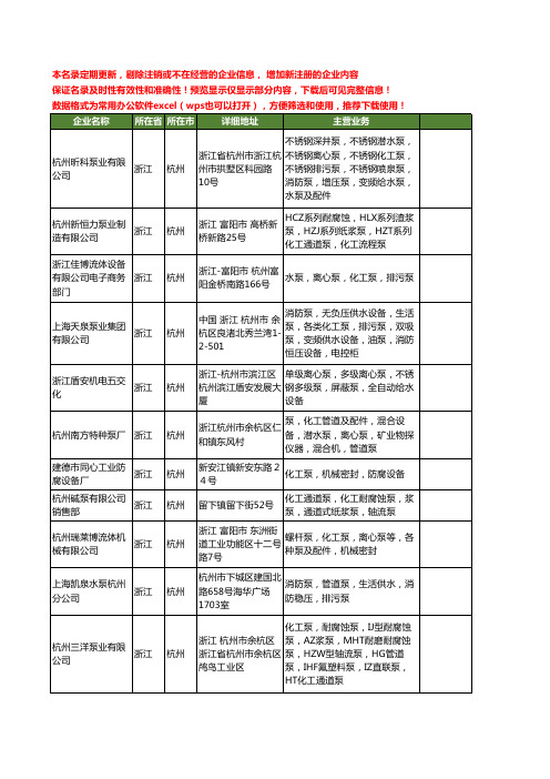 新版浙江省杭州化工泵工商企业公司商家名录名单联系方式大全80家