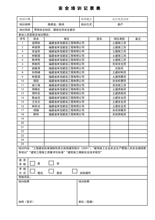 安全培训记录表