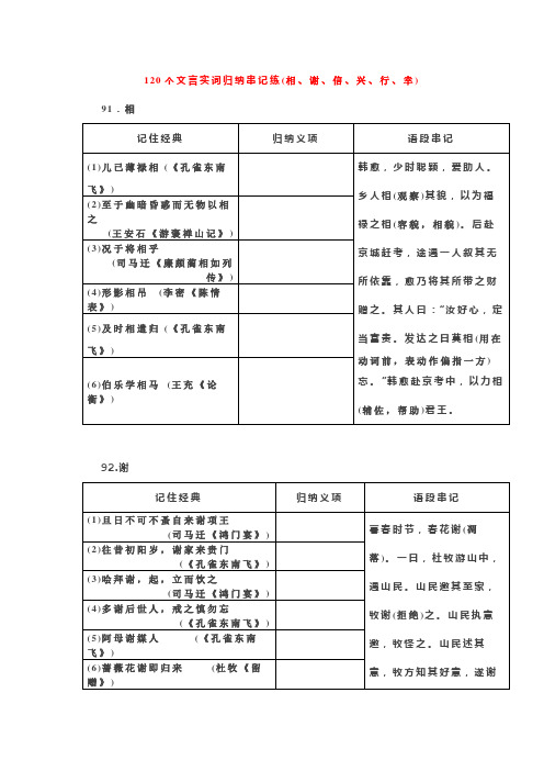 120个文言实词归纳串记练16