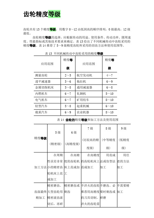 齿轮的精度等级word