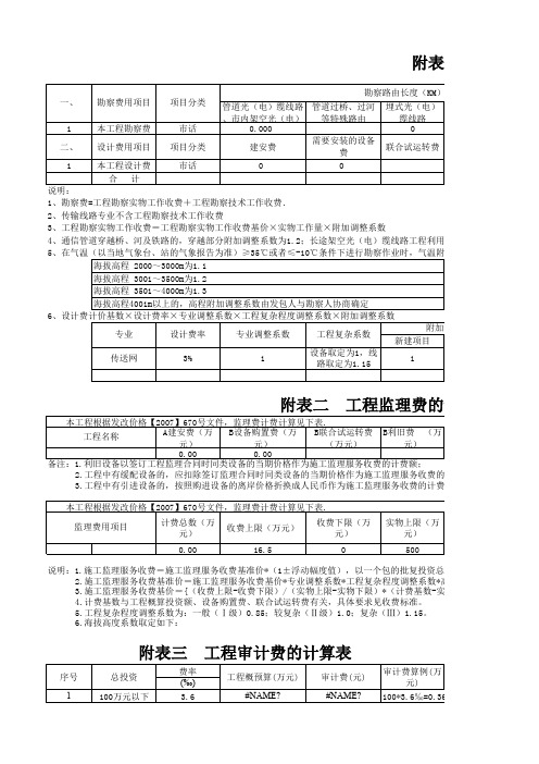 定额结算大全 模板 参考范例