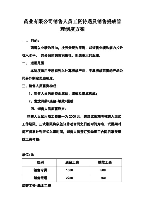 药业有限公司销售人员工资待遇及销售提成管理制度方案