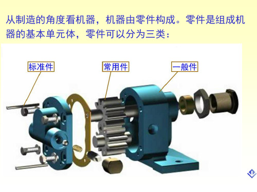 标准件常用件(1)