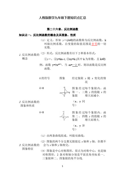 人教版数学九年级下册知识点汇总