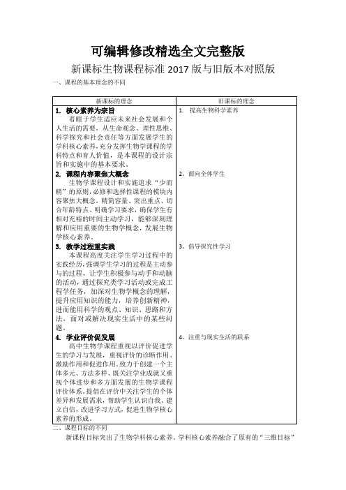 高中生物新课程标准2017版-新旧课程标准对照精选全文完整版