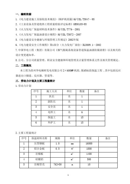 脱硝烟气保温作业指导书