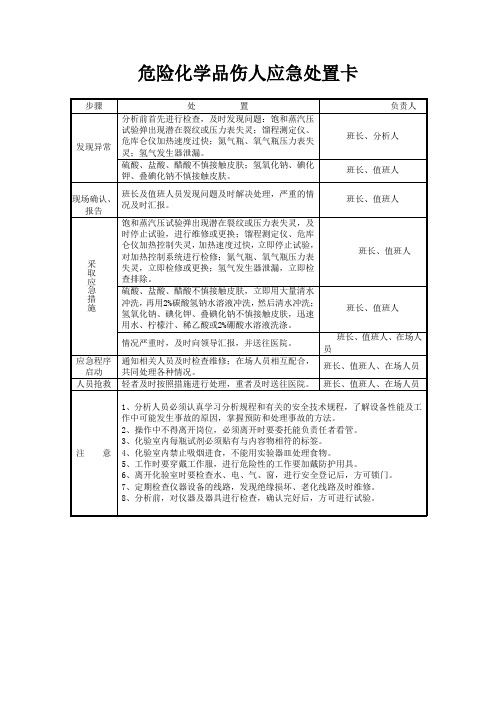 危险化学品伤人应急处置卡