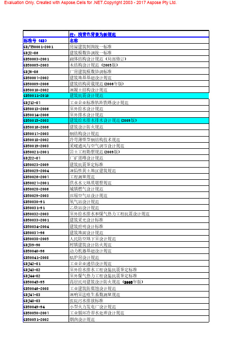 现行建筑国标行标北京地标目录大全 (建筑相关推荐)