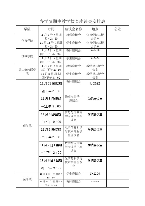 各学院期中教学检查座谈会安排表