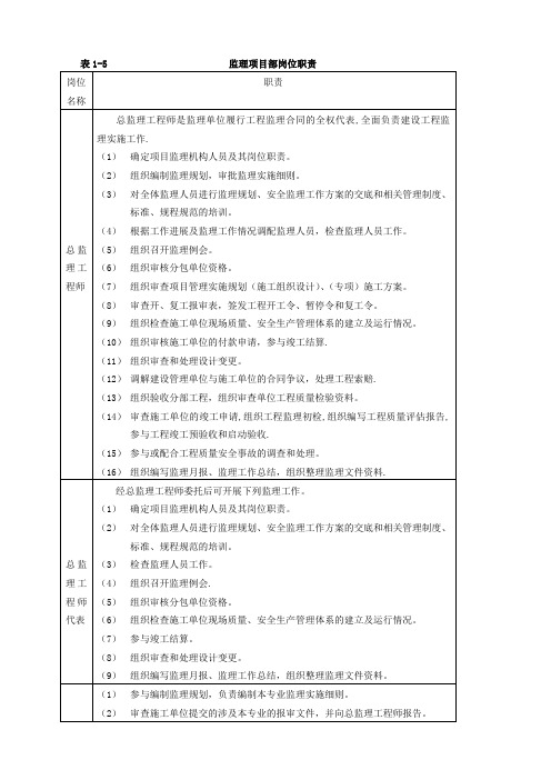 2014国网标准化管理手册变电