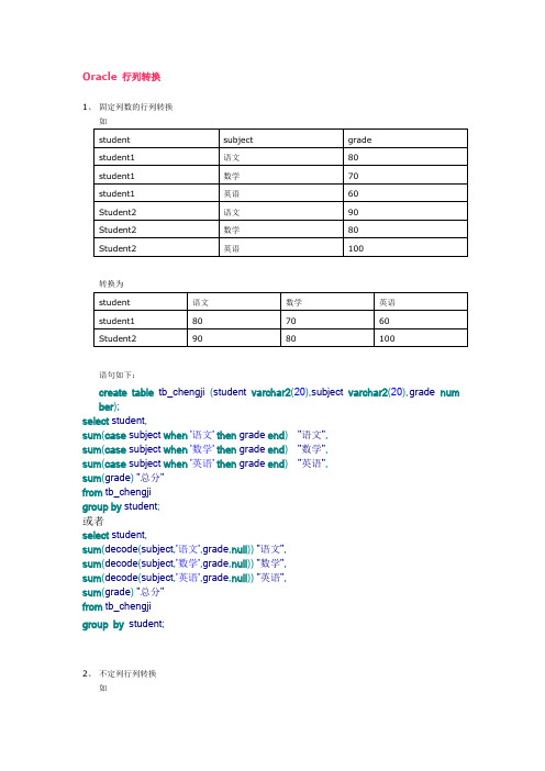 Oracle-casewhen用法-行列转换