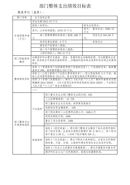 部门整体支出绩效目标表