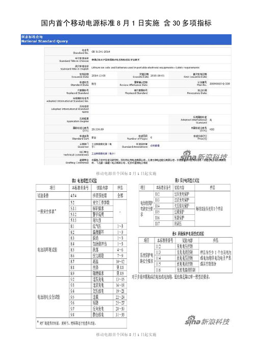 国内首个移动电源标准8月1日实施 含30多项指标