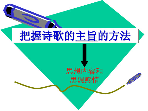 河北省新乐市第一中学高考语文专题复习课件 把握诗歌主旨