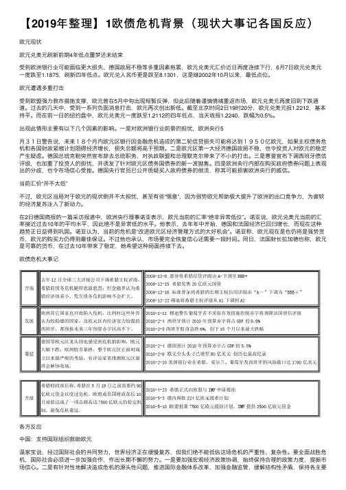 【2019年整理】1欧债危机背景（现状大事记各国反应）