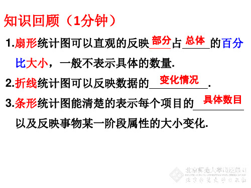 从统计图分析数据的集中趋势北师大版八年级数学上册教学课件