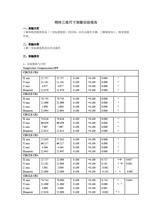 物体三维尺寸测量实验报告