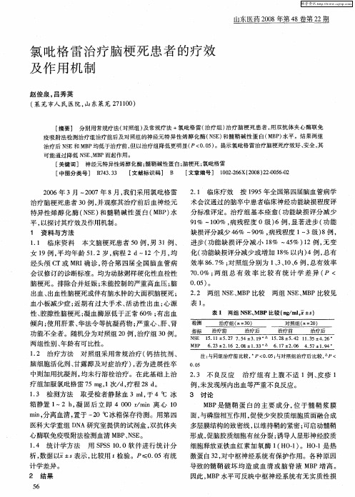 氯吡格雷治疗脑梗死患者的疗效及作用机制