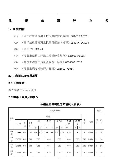 混凝土强度回弹检测方案