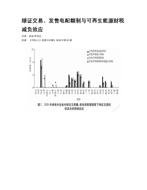 绿证交易、发售电配额制与可再生能源财税减负效应 