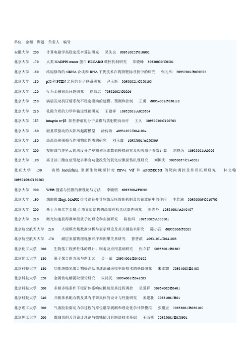 国家自然科学基金全部391项重点项目清单