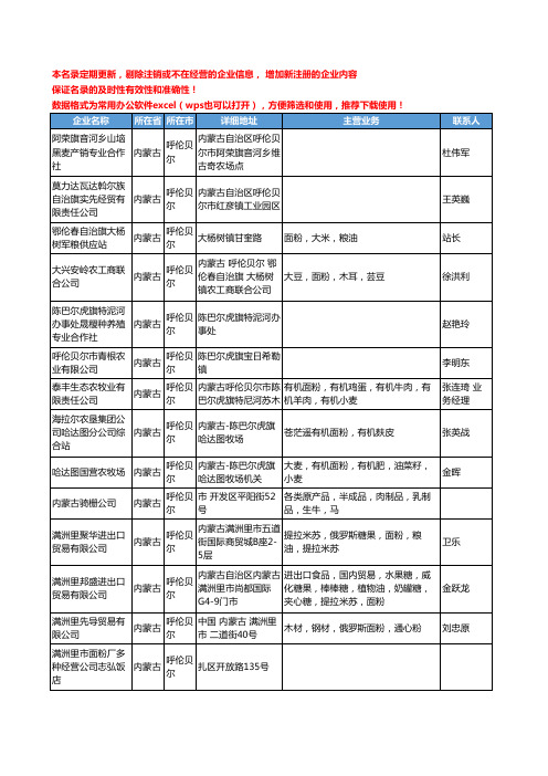 2020新版内蒙古省呼伦贝尔面粉工商企业公司名录名单黄页联系方式大全45家