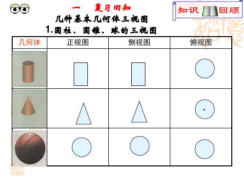 直观图的画法ppt课件