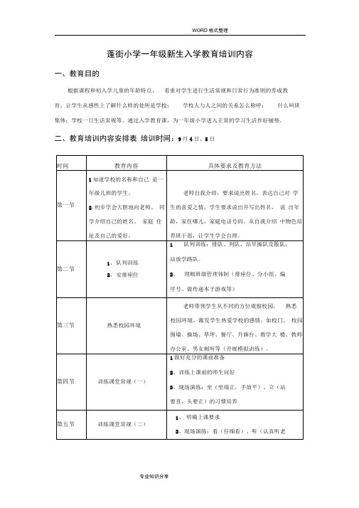 小学一年级新生入学教育培训内容