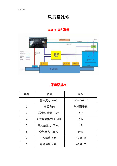 SCR尾气后处理Ecofit尿素泵维修教程