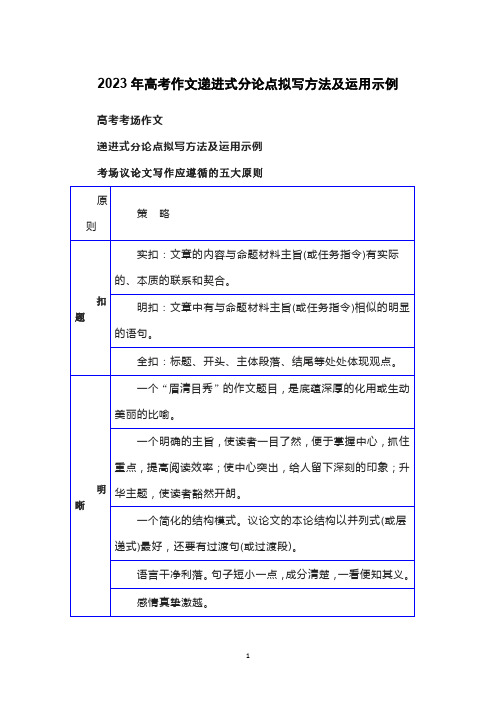 2023年高考作文递进式分论点拟写方法及运用示例