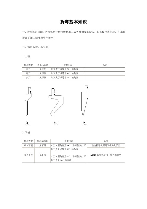 板材折弯基本知识