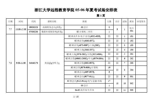 浙江大学远程教育学院夏考试场安排表