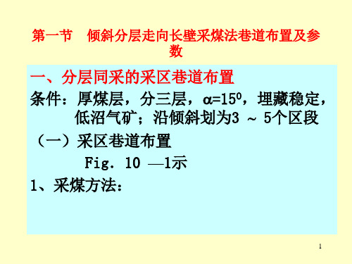 采矿学采煤方法.ppt