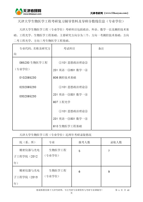 天津大学生物医学工程考研复习辅导资料及导师分数线信息(专业学位)