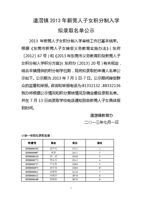 道滘镇2014年积分入学公示名单