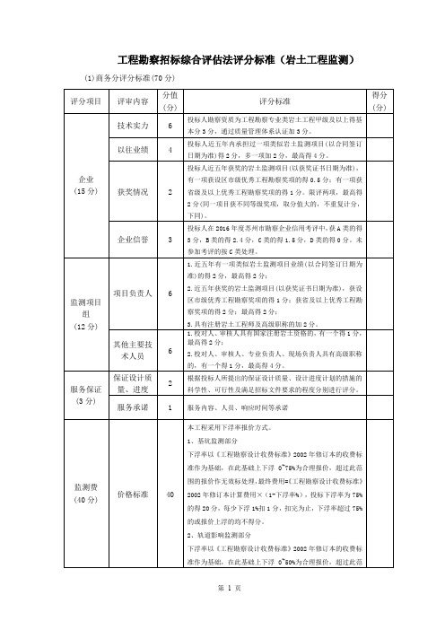 工程勘察招标综合法评分标准岩土工程监测