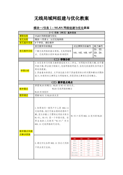 无线局域网组建与优化教案