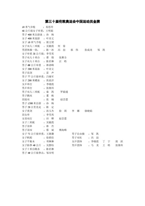 第三十届伦敦奥运会中国运动员金牌