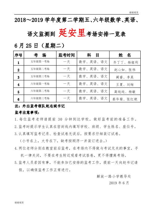 2018~2019学年度第二学期五、六年级数学、英语、语文监测.doc