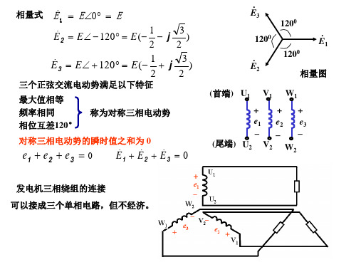 电子电工学第五章知识点PPT课件