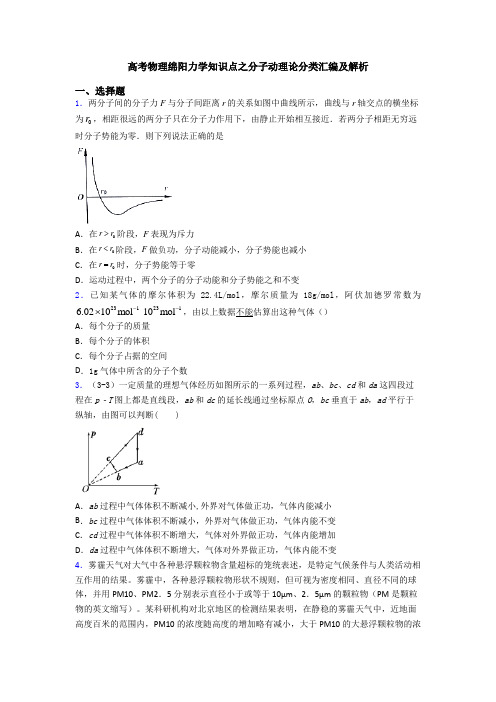 高考物理绵阳力学知识点之分子动理论分类汇编及解析